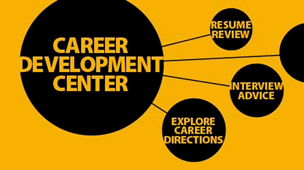 Part of a Career Development Center poster.